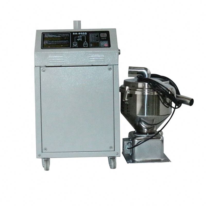 Power Tools Manufacturers In China - Máquina de Sucção Automática de Materiais