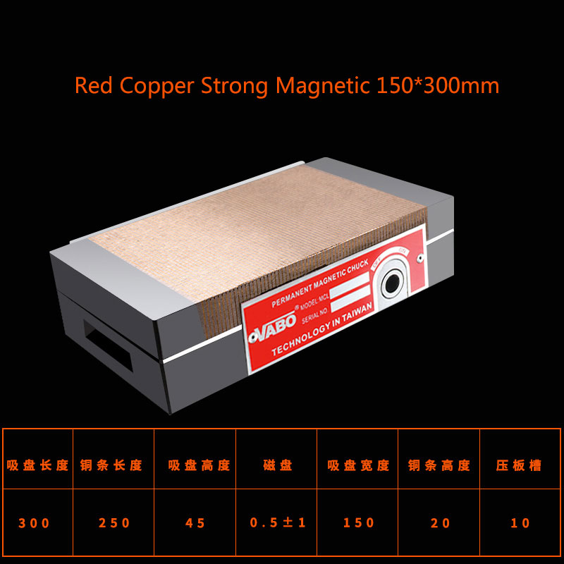 Mandril magnético de cobre ver - Power Tools Red avaliação e preço