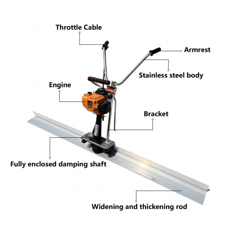 Ferramentas Elétricas para Con - Power Tools Used In Construction avaliação e preço