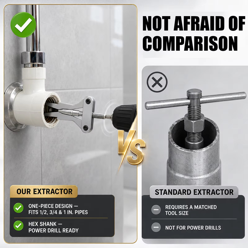 Extrator de Rosca Quebrada par - Power Tools Plumbing avaliação e preço