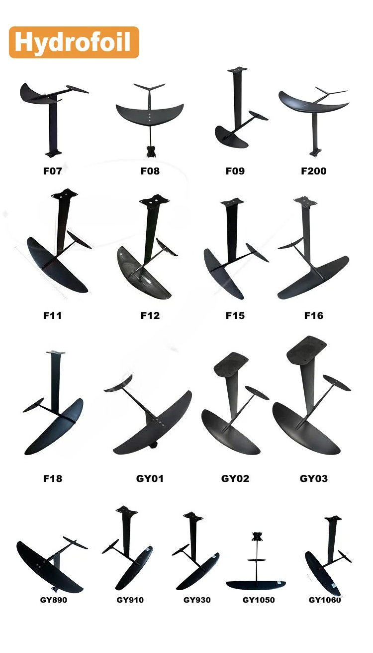 # Prancha de Surf Inflável de  - Power Tools Logo avaliação e preço
