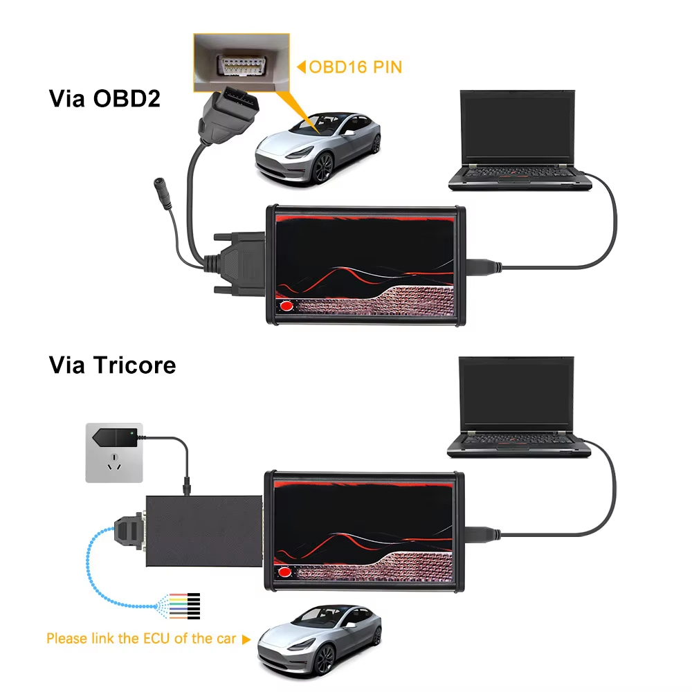 Chip Tuning ECU para KESS V5.0 - Power Tools Red avaliação e preço